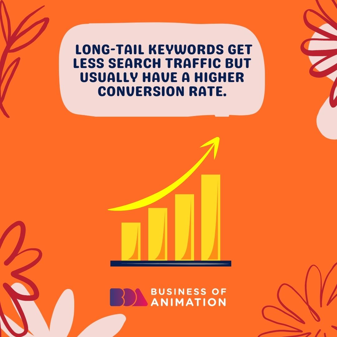 Business of Animation tweet media