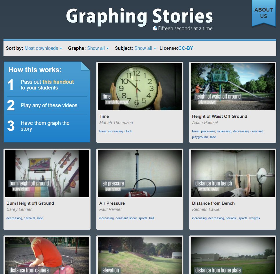 Looking to help your students build &amp; interpret functions? Check out these 15-second videos from <a href="/ddmeyer/">Dan Meyer</a> at graphingstories.com. #MTBoS #iteachmath