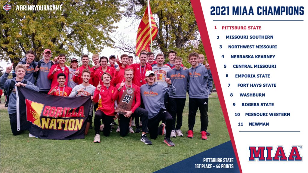 The MIAA (@themiaa) on Twitter photo Congratulations to <a href="/PittStGorillas/">Pitt State Athletics π¦</a>, your 2021 MIAA Men's Cross Country Champions ππββοΈπ
Full Story | bit.ly/3E7xCU6
#BringYourAGame Congratulations to <a href="/PittStGorillas/">Pitt State Athletics π¦</a>, your 2021 MIAA Men's Cross Country Champions ππββοΈπ
Full Story | bit.ly/3E7xCU6
#BringYourAGame