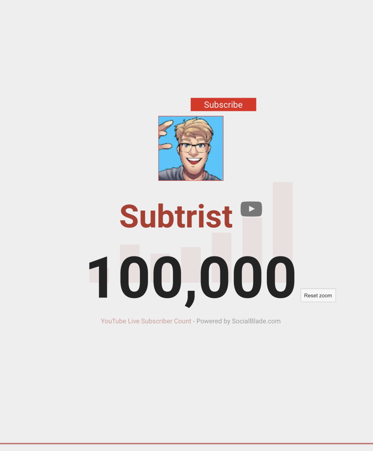 subtrist-on-twitter-words-can-t-describe-how-thankful-i-am-https-t