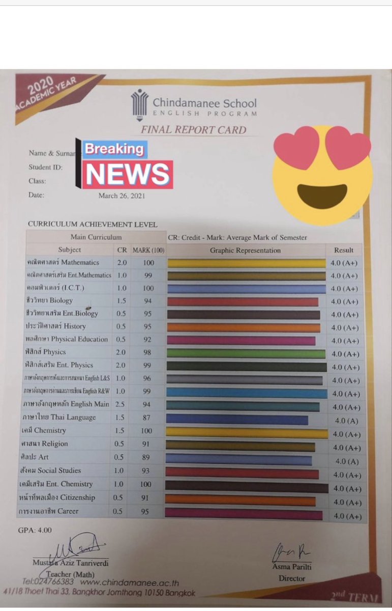 AconcernedW's tweet photo. @lovegulfforever Hi is this your report card? If yes hmmmm something is really wrong with your english. Cos arent u from an english programme school?  If its not yours, i think its not right to use other people’s report card tho. https://t.co/BJRBm32vjq