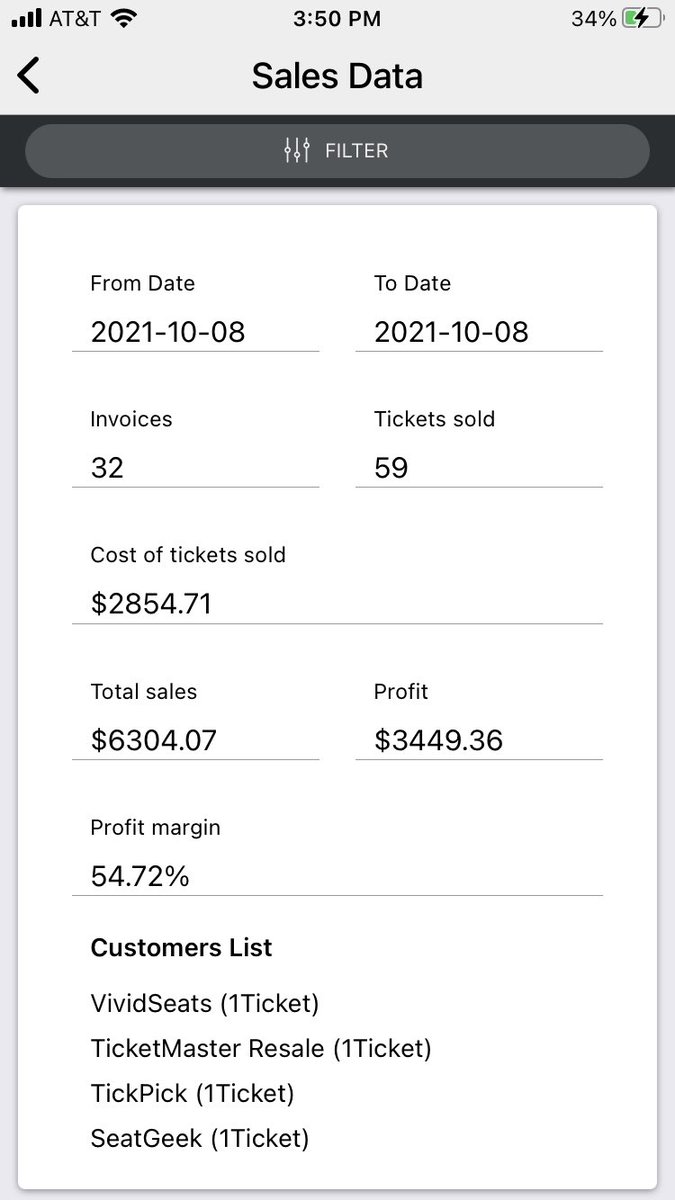 Success by D-Nicest - $3449 profit