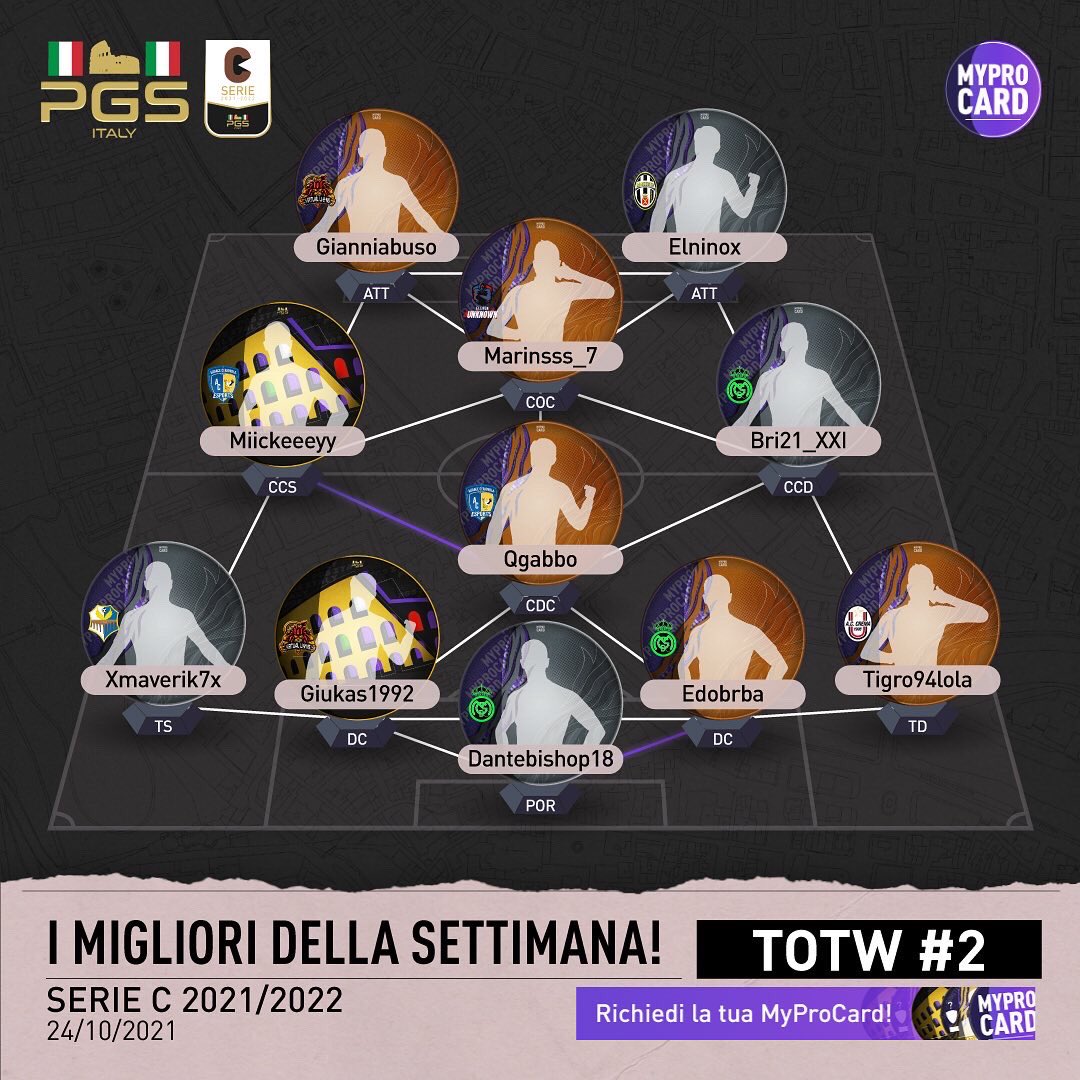 PGS ITALY tweet media