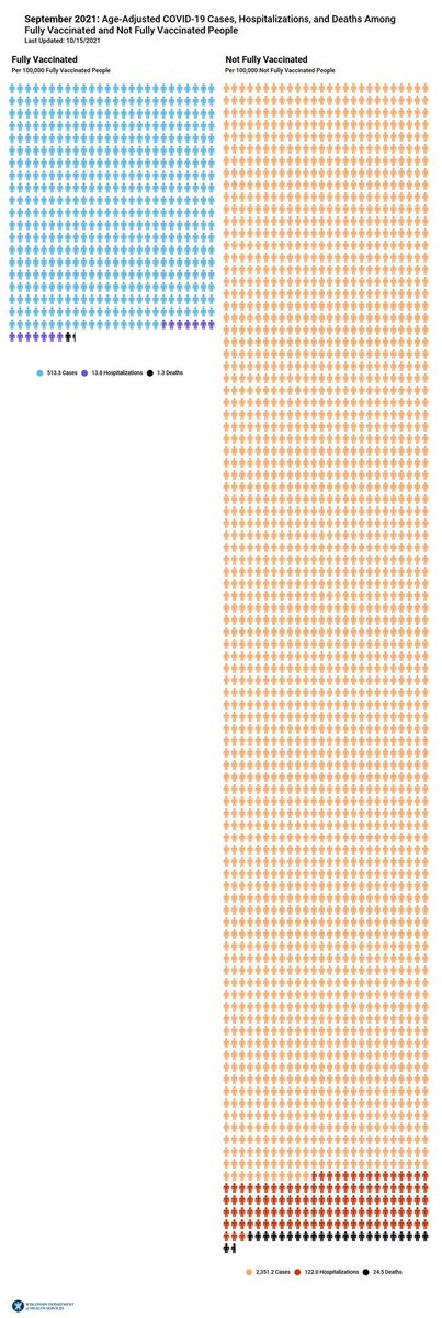 mianrey's tweet photo. Una imagen vale más que mil palabras 💉💪🏻 https://t.co/ttwjV7RMgY