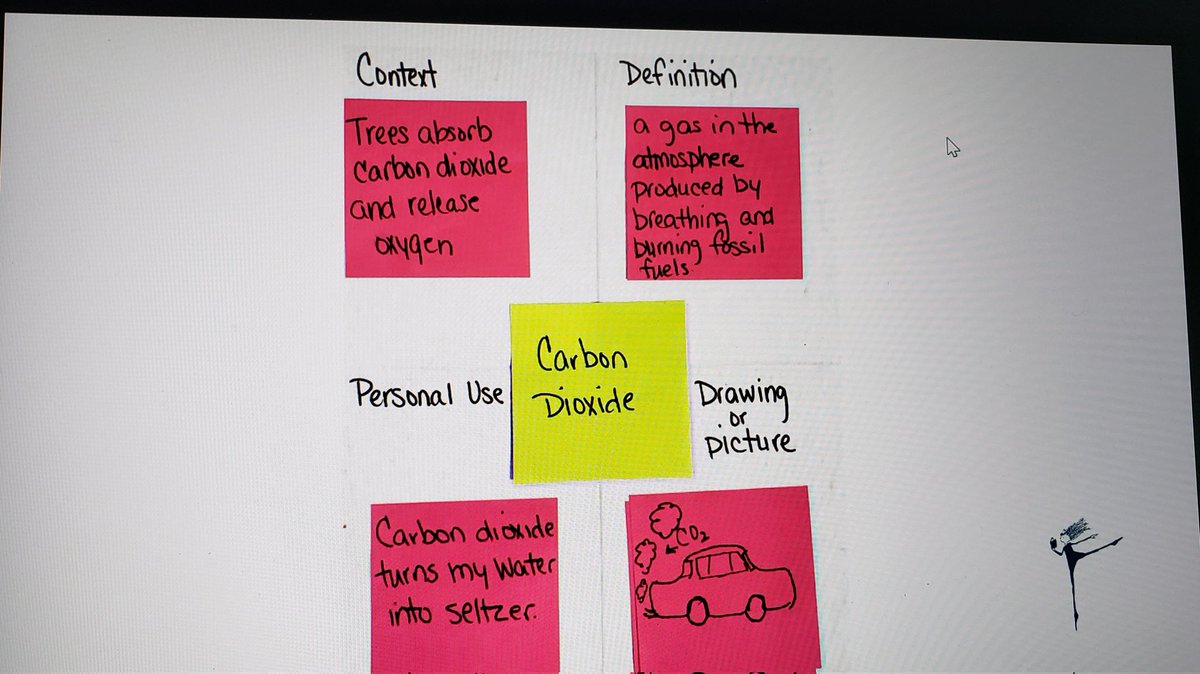 As always the amazing <a href="/brooke_geller/">Brooke Geller</a> sharing new research and thinking around tier2 words. Just one of the tips of embedding vocabulary development into SS centers for students to think and learn together #TCRWP 100th Saturday Reunion #FTS4RKids