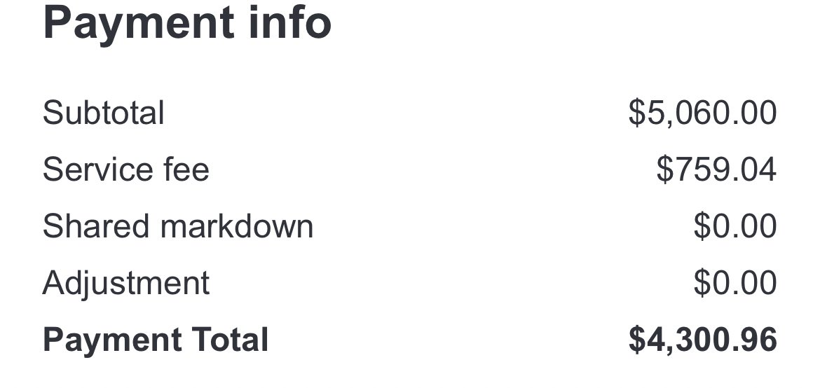 Success by Icee - $2600 profit