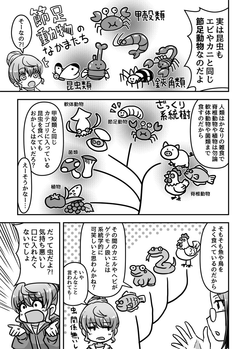 試しに描いてみた生物雑学系マンガ(1/2) 