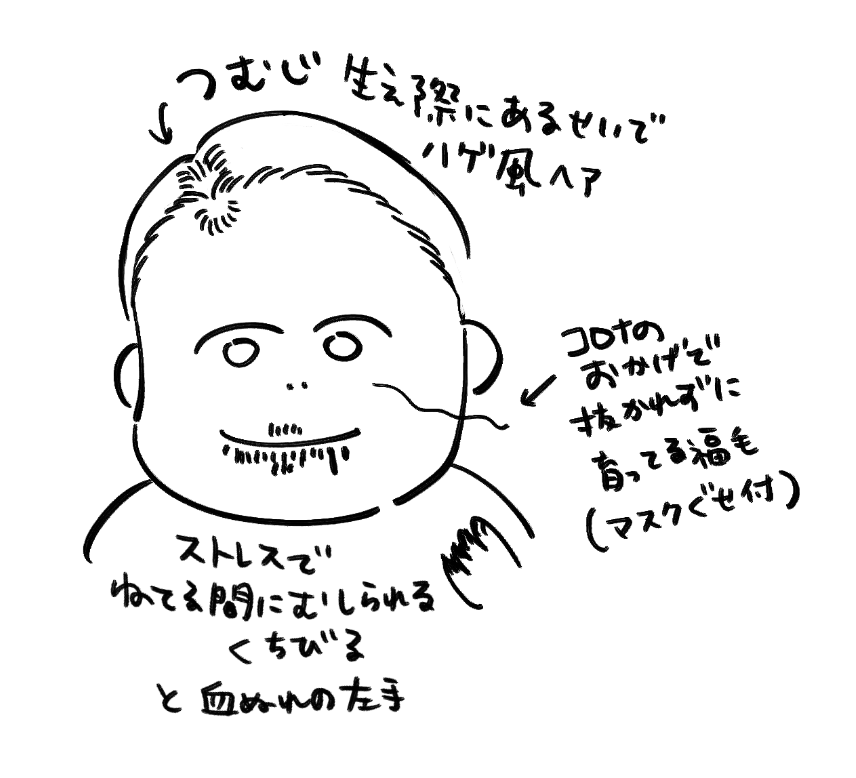 恐怖の著者近影 