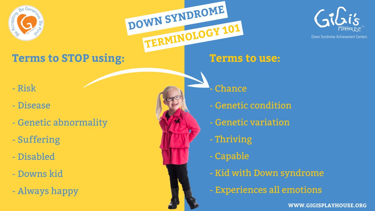 GiGis_Play_Hou's tweet photo. We can all agree words matter right?
You can help us spread awareness that leads to acceptance by learning some new ways to talk about Down syndrome!
💙 💛 https://t.co/VdhgCpsX2d
#themoreyouknow #gigisplayhouse #DSAM21 #downsyndromeawareness #downsyndromeachievement https://t.co/WLWOFtdXwV