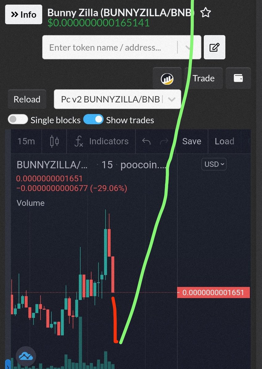 BunnyZillaCoin's tweet photo. @1GoddRich We will break out and go to the moon

https://t.co/JpIUTPuMbO https://t.co/EBLjkTfKCs