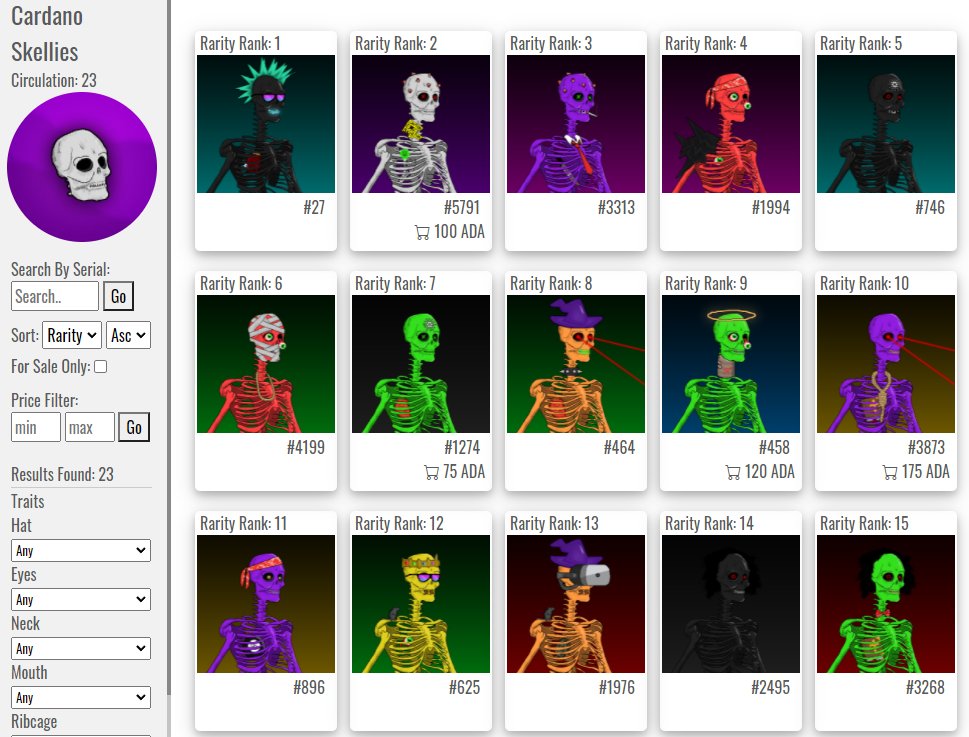 CnftTools's tweet photo. New Listing Alert:
@CardanoSkellies are now live on https://t.co/kbT7vAXtrB.
They're minting as we speak so head over and check them out 🦴
https://t.co/gBbhJqO42J
#skellies #cnft #cnftools https://t.co/VrXOChqDHf