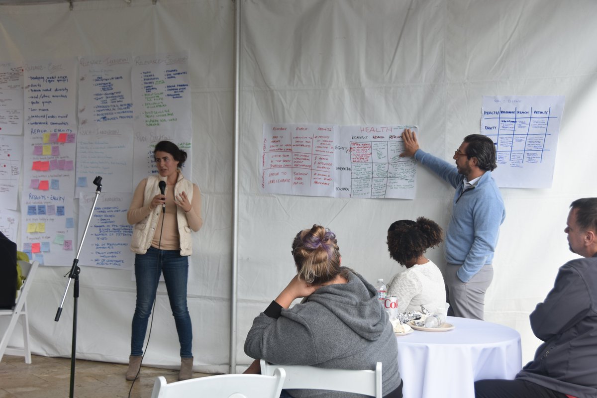 SUBiodesign's tweet photo. Biodesign 2.0 Offsite! With creative help from Paulo Simas, we gathered at Casa @joshatstanford  to revisit our purpose by examining the problems we are trying to solve, the three things we do daily to achieve those goals, and how we define our relevance, reach, and results. https://t.co/KgtL4Suugj