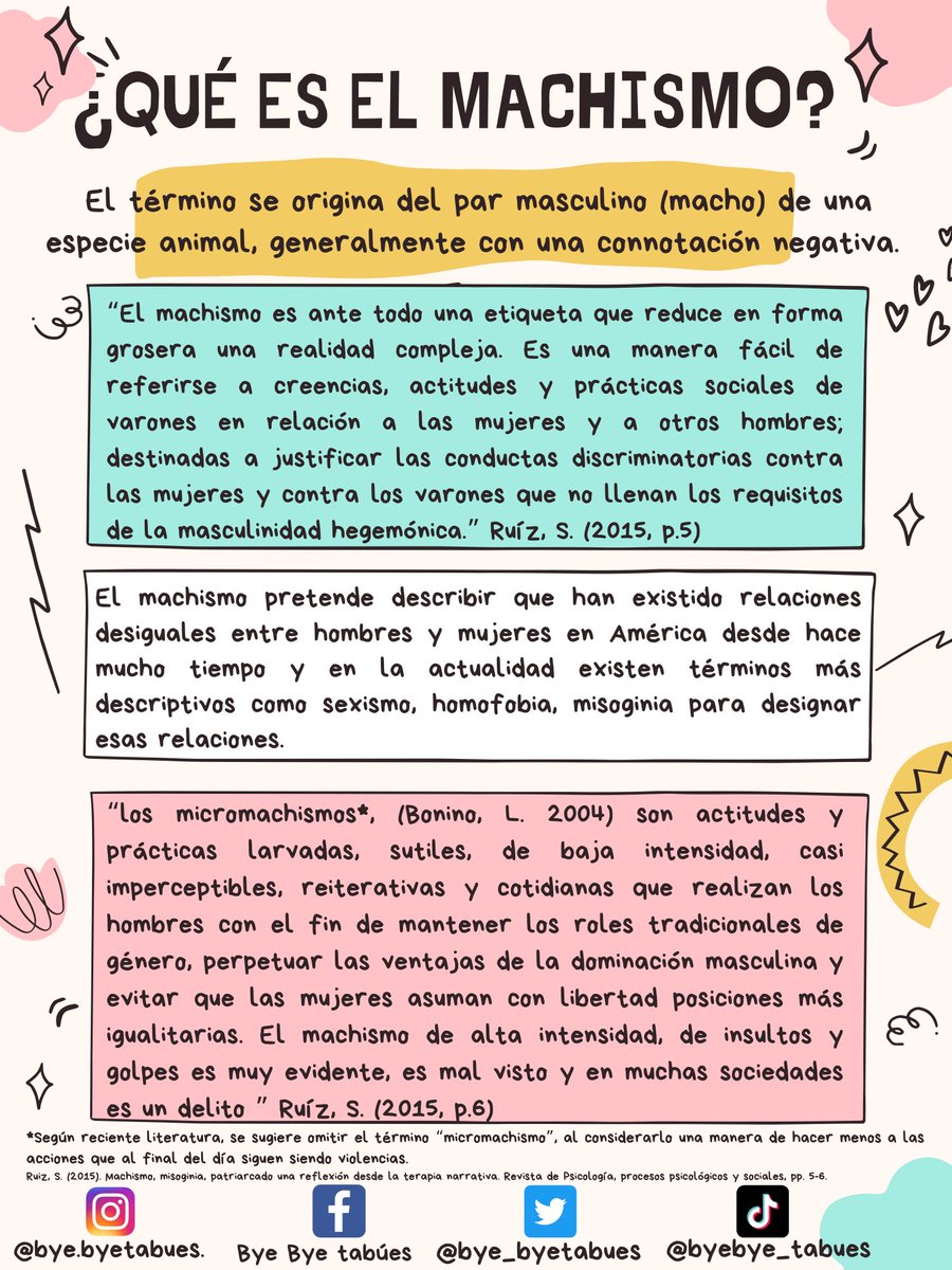 bye_byetabues's tweet photo. “Ahora todo es machismo, no se puede hacer ni un chiste”,
“cuando las mujeres dicen NO, realmente es un SI”.
¿Las has escuchado? esto es MACHISMO. Aquí te lo explicamos.
Coméntanos qué otras frases has escuchado.🤔
✨No olvides dejarnos tu like✨
#rompeeltabú #redflag #machismo https://t.co/cjZ5QjQmBG