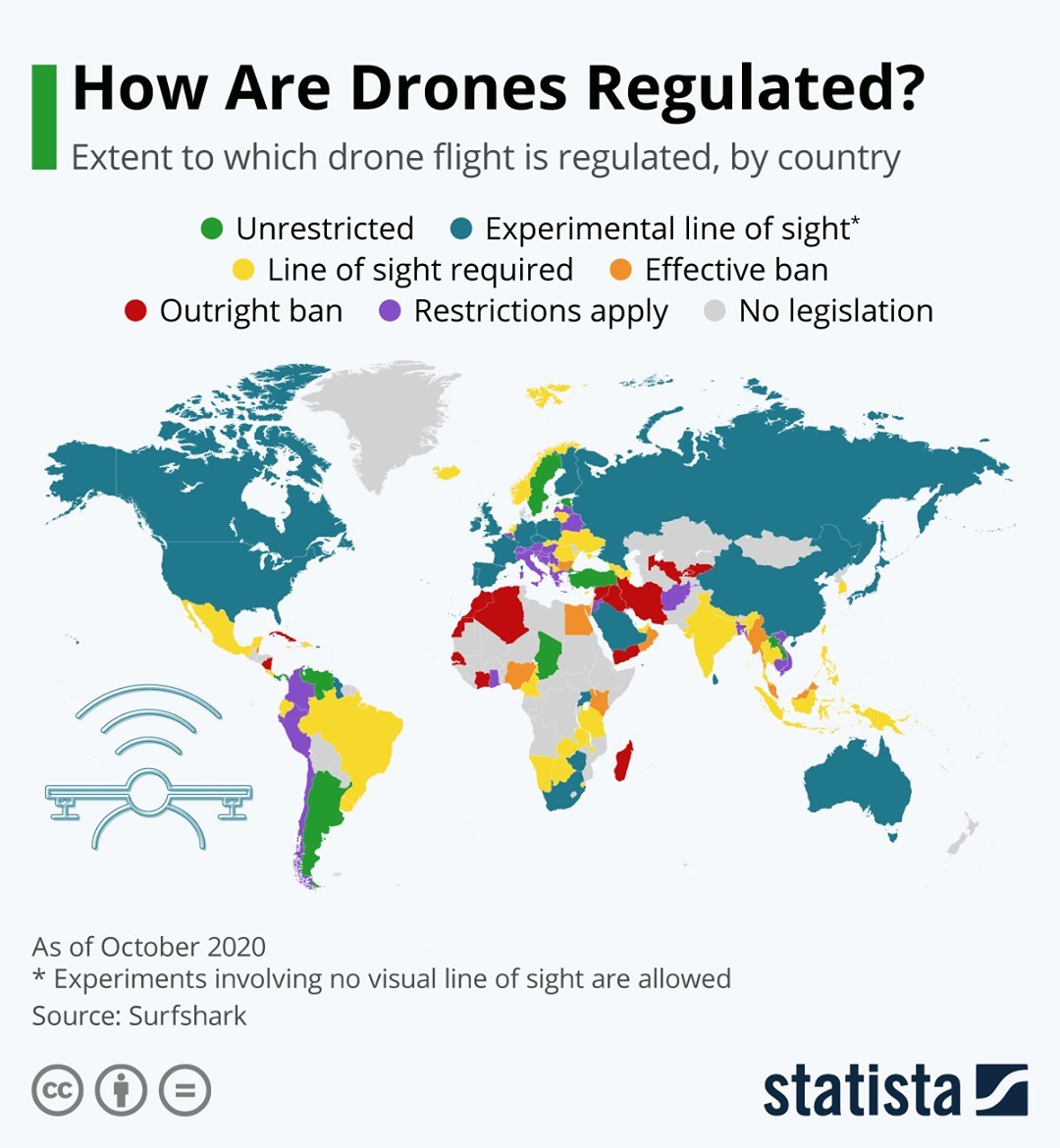 itsmuzza2004's tweet photo. RT @CurieuxExplorer: How are #drones regulated?

Via @StatistaCharts

@jblefevre60 @Nicochan33 @mvollmer1 @Shi4Tech @FrRonconi @PawlowskiMario @gvalan @Fabriziobustama @kalydeoo @BetaMoroney @KanezaDiane @MargaretSiegien @hsal247

#AI #ML #IoT #futureofw… https://t.co/mm0LopqXmZ
