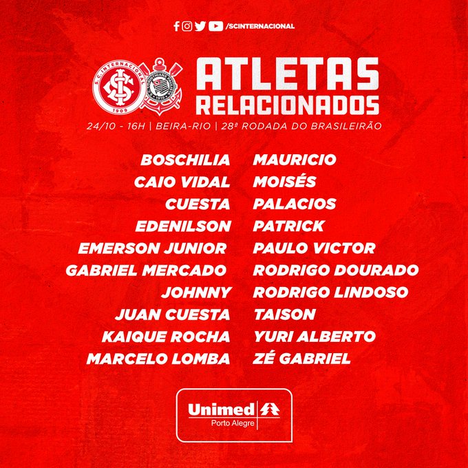 Confira a lista dos jogadores relacionados para o duelo diante do Corinthians. Fonte: SC Internacional/Twitter 