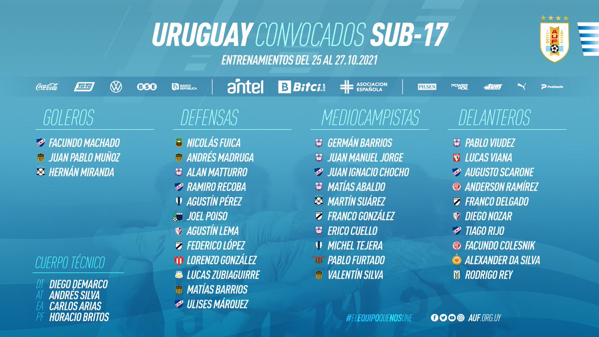 Selección Uruguaya tweet media
