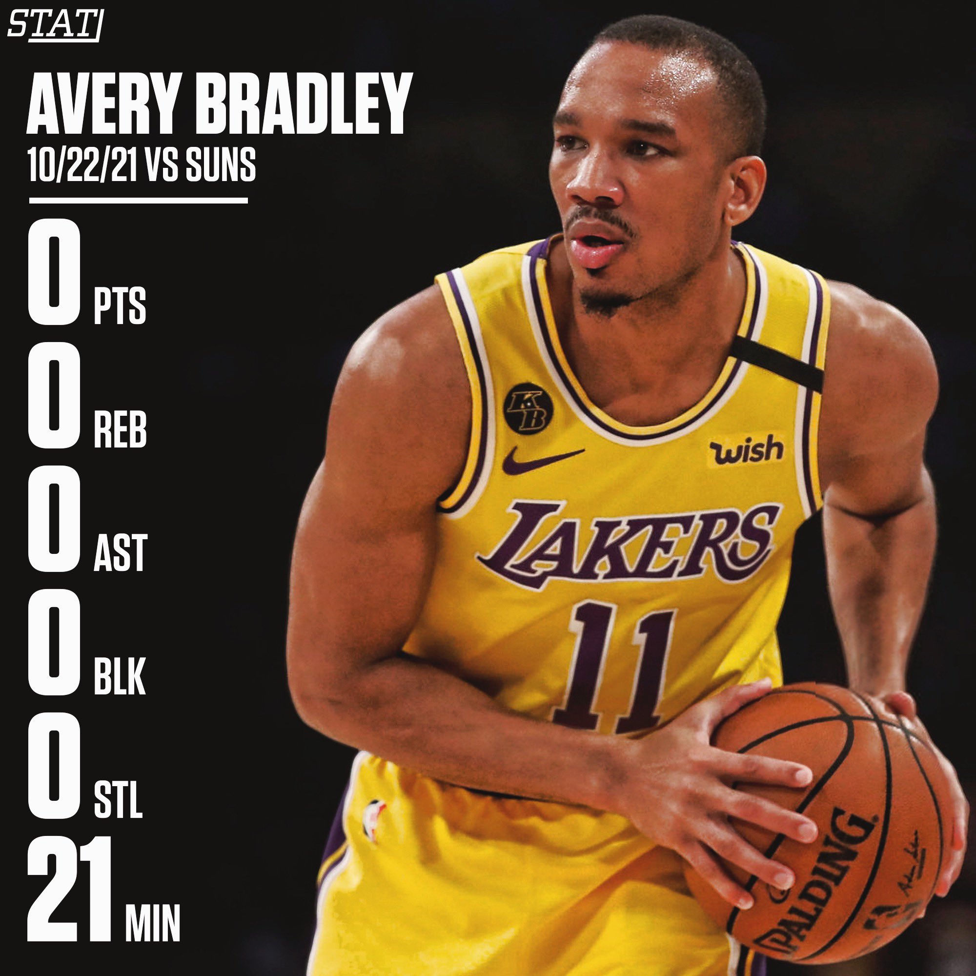 Bradley basketball stats discount