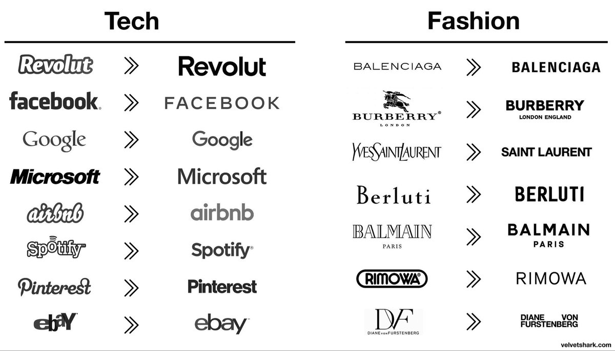 weplash's tweet photo. 2021 fue el año en que las marcas eligieron la funcionalidad sobre la originalidad

Sí, los tipos de letra sans serif se ven más limpios y más legibles en diferentes espacios. 

 ¿pero a qué costo? https://t.co/wjxxTWtMF0