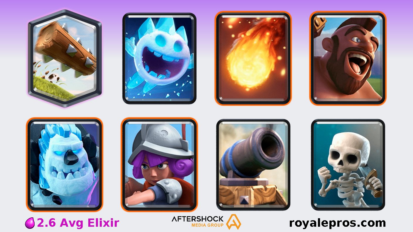 Best deck for Super Ice Golem Challenge