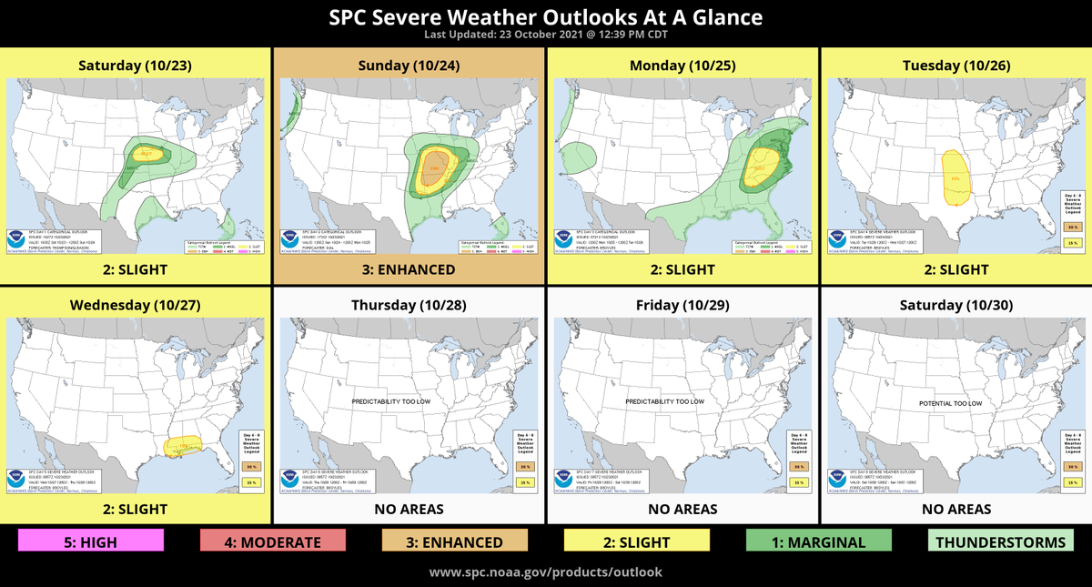 NWSSPC's tweet photo. An extended period of active severe weather begins late tonight and continues through Wednesday. https://t.co/mMVjZrgbZf