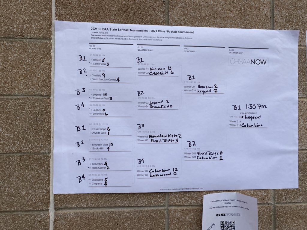 <a href="/LTfastpitch/">Legend fastpitch 🥎</a> ADVANCES TO STATE CHAMPIONSHIP GAME!