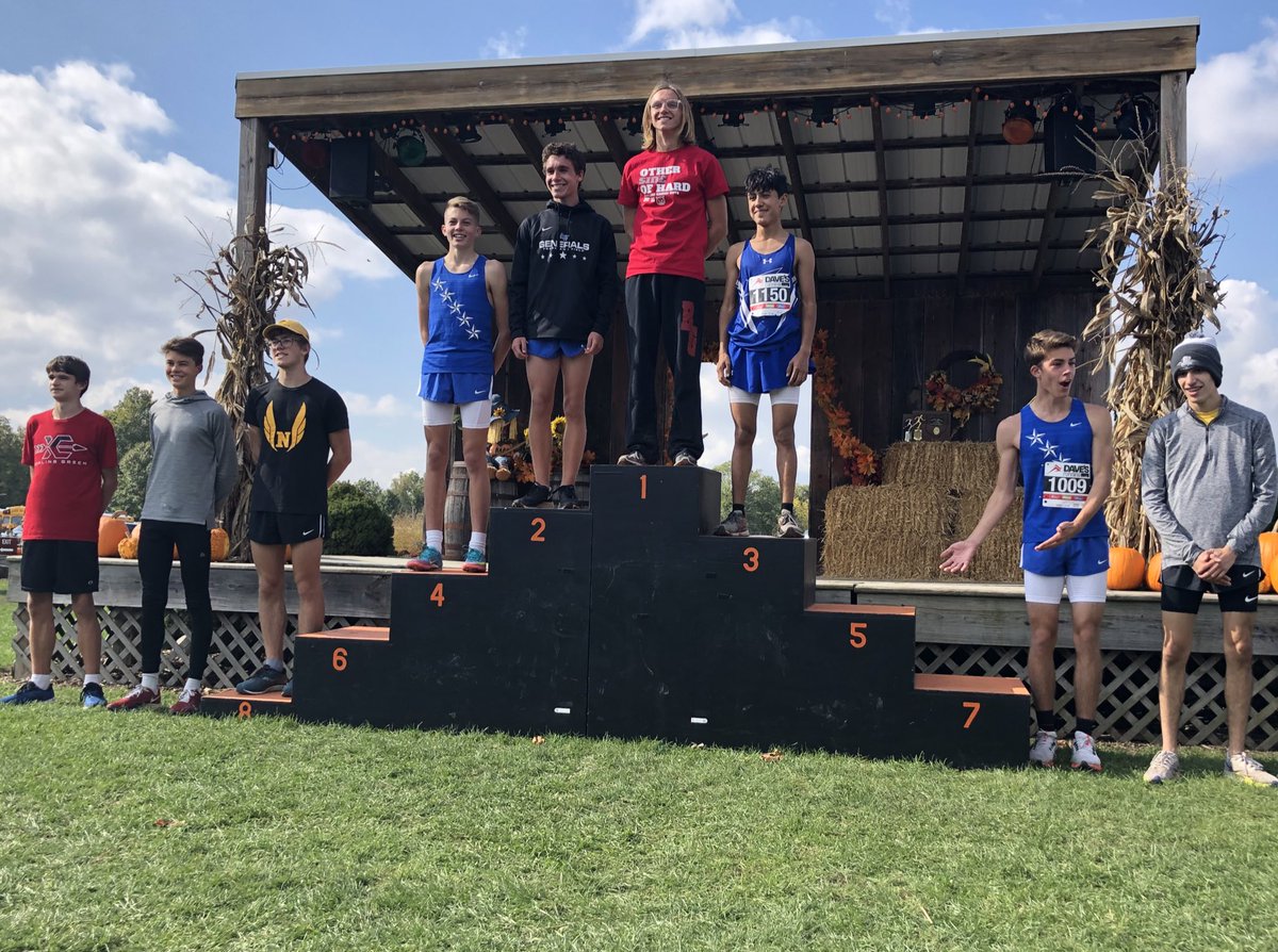 REGIONAL BOUND! Congratulations Aaron Partin (1st) &amp; Aidan Novinsky (10th) on your qualification to the OHSAA Division 1 Regional meet in Tiffin next week! 
<a href="/BGHS_AD/">BGHS Bobcat Athletics</a> @francis_scruci