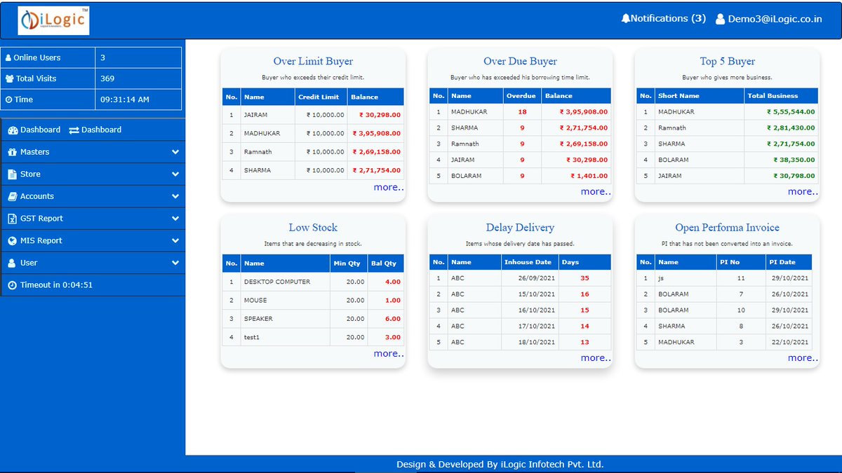 ilogicinfotech's tweet image. DemoLink:
👉 iLogicERP.iLogic.co.in
iLogic.co.in
Dashboard1
