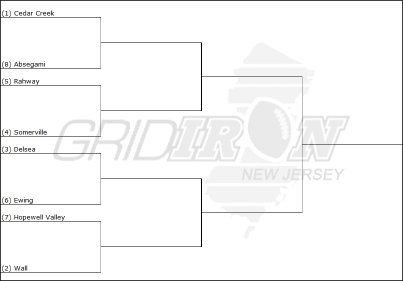Gridiron New Jersey tweet media