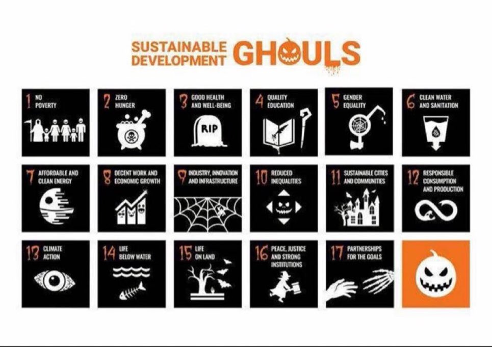 SDG2030's tweet photo. #HalloweenSDGs 
1-No Poverty
2-No Hunger
3-Health
4-Education
5-Gender Equality
6-Water&amp; sanitation
7-Clean energy
8-Economies
9-Innovation
10-Reduced inequality
11-Cities
12-Reduce Consumption
13-Climate
14-Ocean
15-Biodiversity
16-Peace
17-Partnerships 
 @NyleDiMarco https://t.co/cQYMxXkQ91