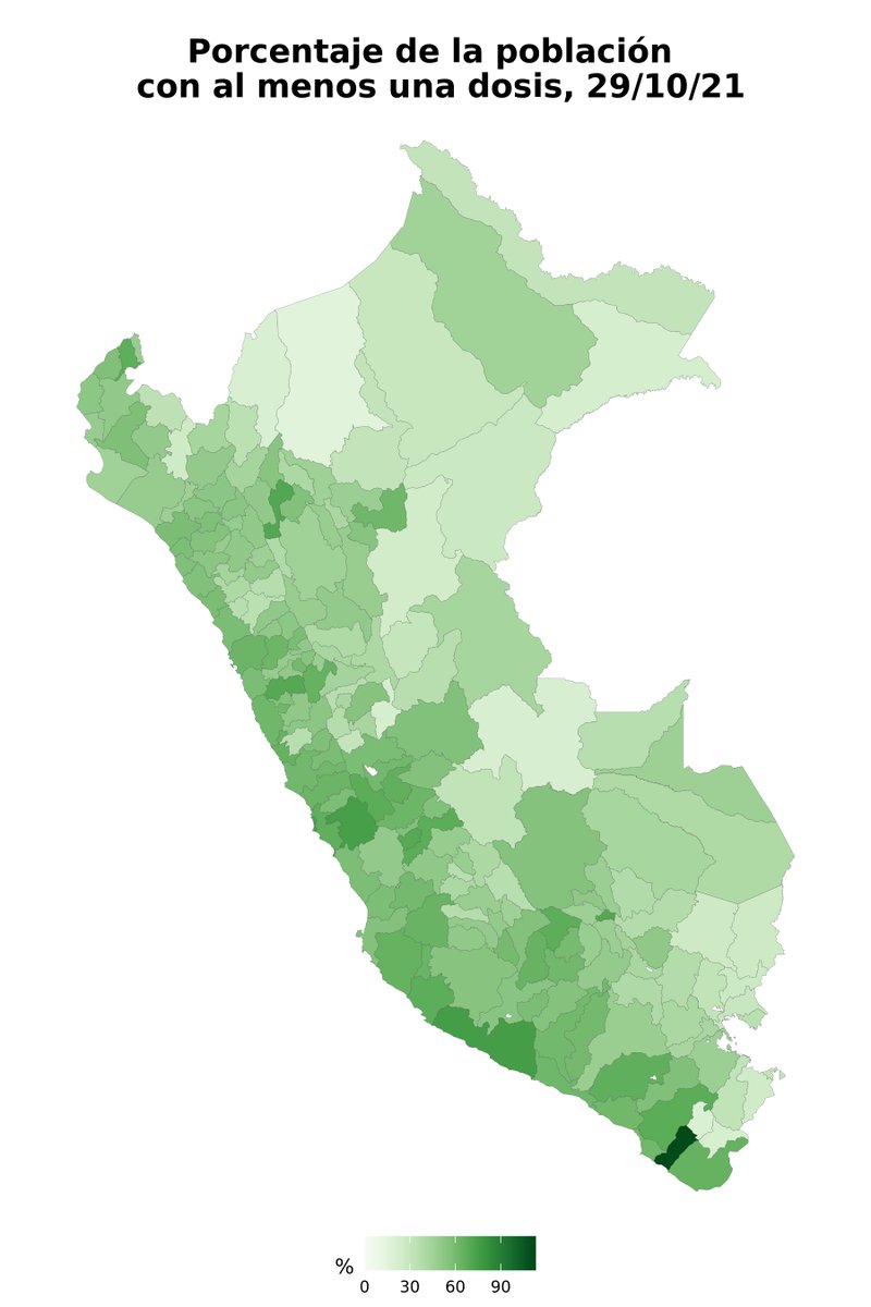 Cuantas Vacunas Peru tweet media