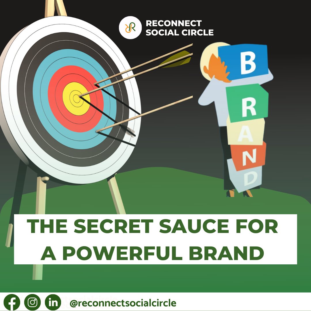 CircleReconnect's tweet photo. Branded content is a strategy that prioritizes the brand's values over the products. Here are the top ideas for creating brand content that will catch your audience interests:
📍 𝑆ℎ𝑜𝑤, 𝑑𝑜𝑛’𝑡 𝑡𝑒𝑙𝑙
📍 𝐻𝑖𝑡 𝑎 𝑛𝑒𝑟𝑣𝑒
#rscsocials #SMM #brand #branding #brandingtips https://t.co/JbvtQ4y470