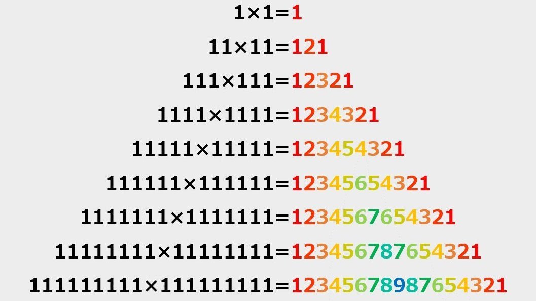 横山 明日希 11月1日 1のゾロ目の日ですね 1のゾロ目をかけ算すると綺麗な数字の並びに 1 1 1 11 11 121 111 111 111 111 1111 1111 電卓でぜひ確かめてみて