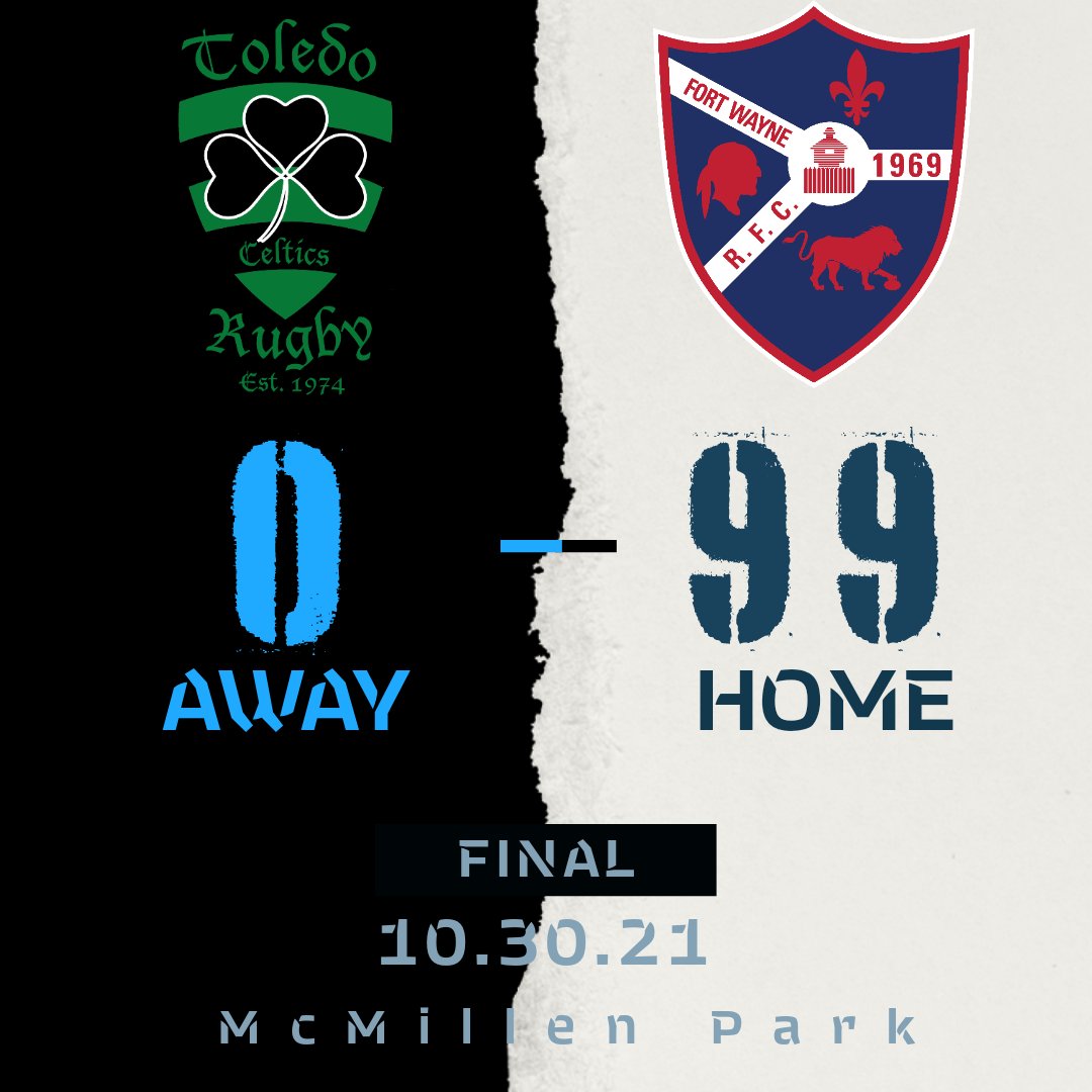 FortWayneRugby tweet media