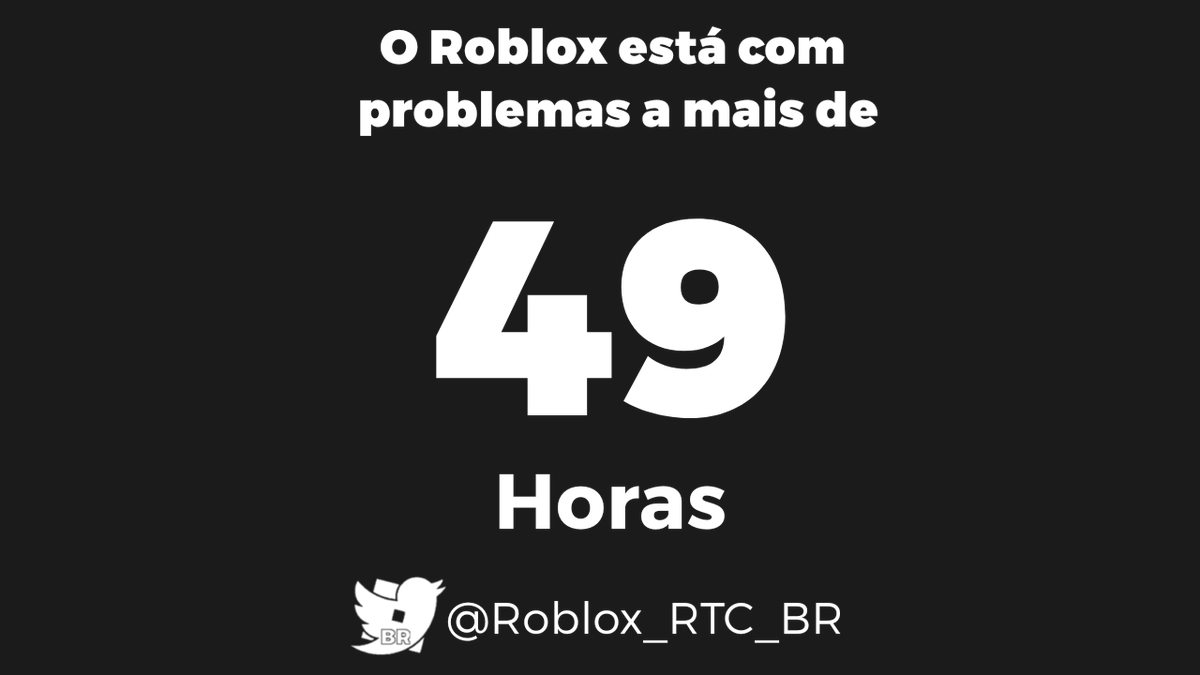 RTC em português  on X: NOTÍCIA: Parece que o Roblox está seguro  novamente, por enquanto! Um dos criadores do grupo envolvido nos jogos que  te banem fez um anúncio dizendo que