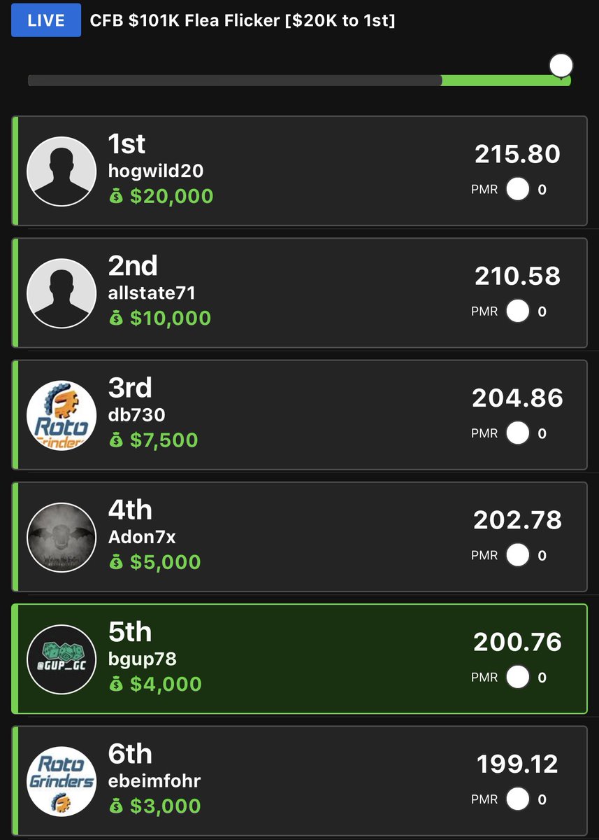 GUP_GC's tweet photo. Like @icecube would say….. Today was a good day! 

@GupsCorner CFB content with @bobbyburger41 leading is 2nd to none! https://t.co/SLiHa6pH8i