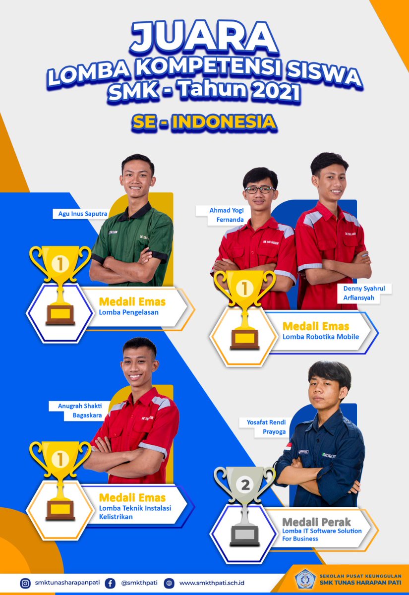 SMK Tunas Harapan Pati Juara Nasional Sejati LKS 2021:
Semua mata lomba yang diikuti mendapat mendali 
Meraih 3 mendali emas dan 1 mendali perak dalam satu sekolah
Sekolah peraih mendali terbanyak dalam LKS Nasional 2021
Sekolah penyumbang mendali terbanyak di Jawa Tengah.