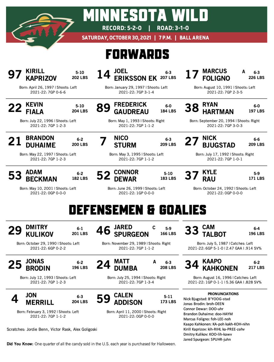 Avalanche vs. Wild - Line Combinations (Oct. 30, 2021)