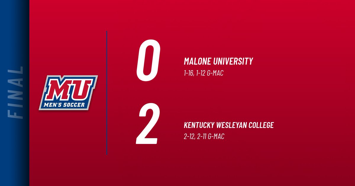 Malone Pioneers Scoreboard tweet media