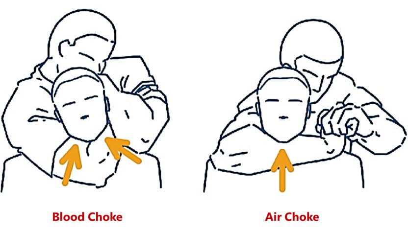 Air Chokes vs Blood Chokes – What's Better?