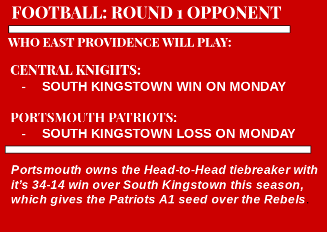EPtowniesSports's tweet photo. @Ep_football_ 's Round One Opponent will be decided by the results of Monday Night's game between the South Kingstown Rebels and the East Greenwich Avengers. Here is a complete breakdown of who the Townies could be facing, thanks to @EricRueb of the Providence Journal. https://t.co/Yk9iVTveTq