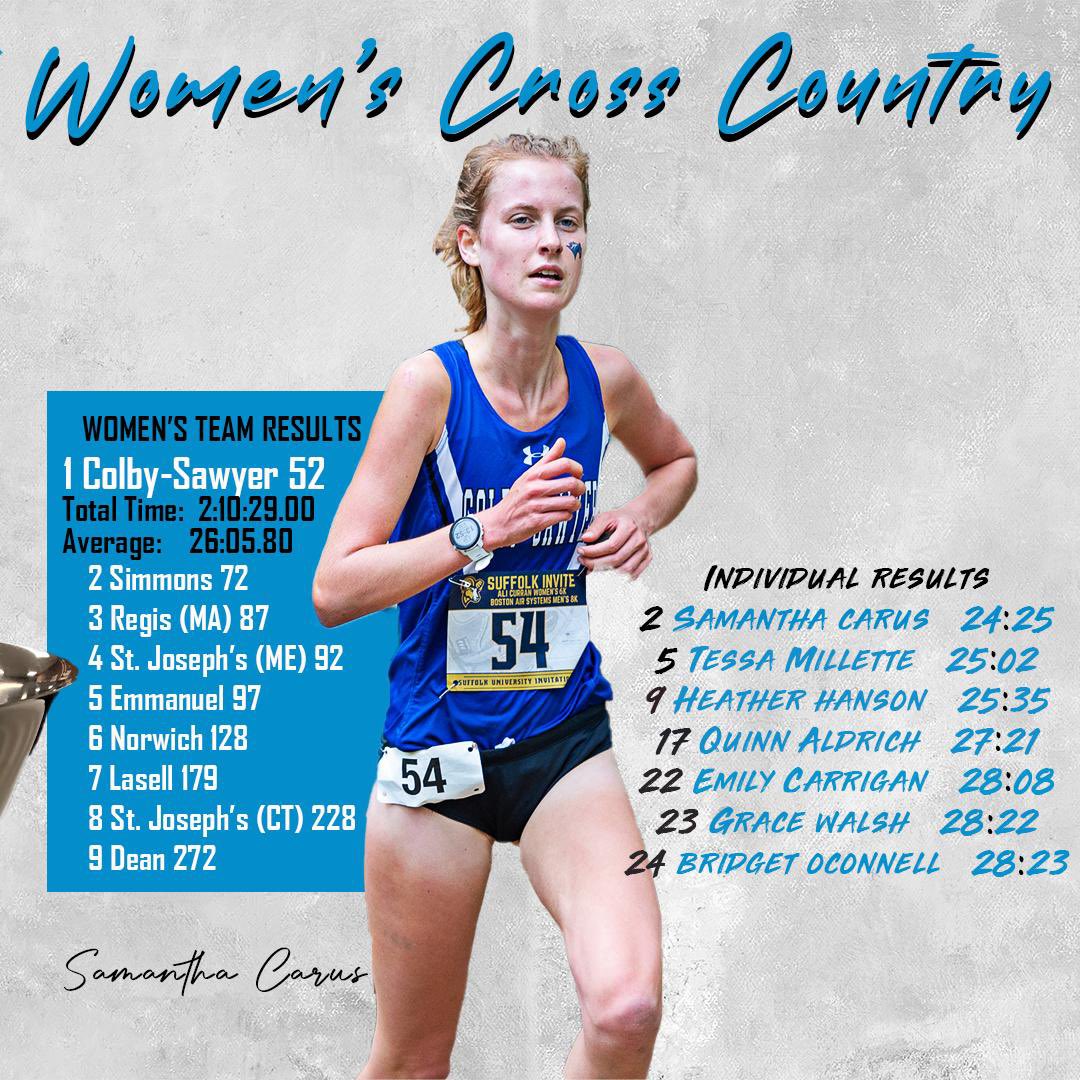 Colby-Sawyer Athletics tweet media