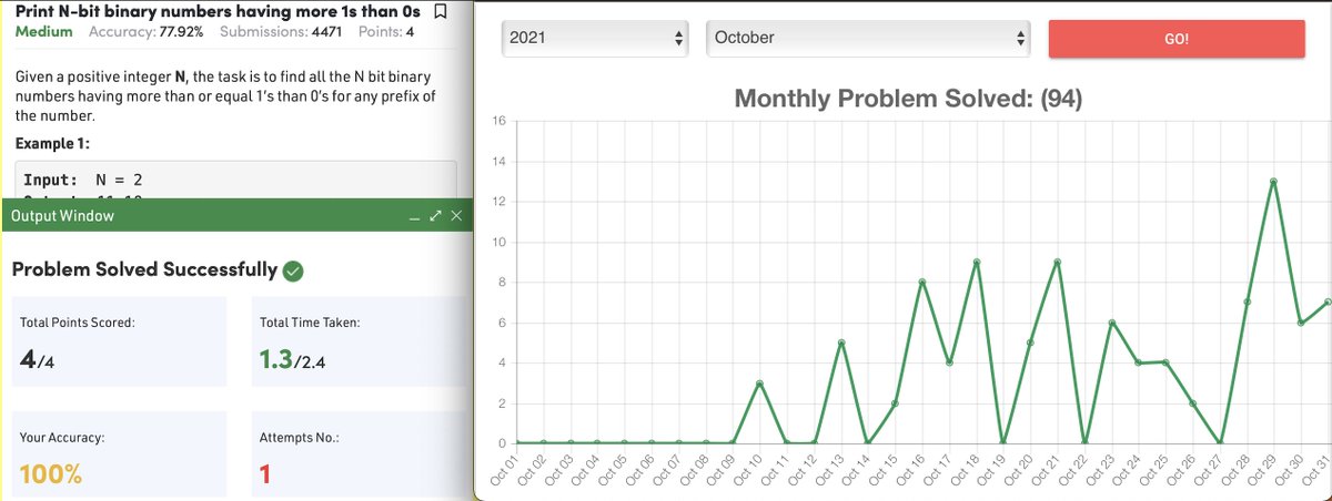 Javac_dev_harsh's tweet image. Day 52 #javaprogramming (Oct end)
😋Solved 7 difficulties questions on #GeekForGeeks
🎯Pushed my rank; current aim of 300
🤫 Increased score from 239 to 268 - 29
🤓Will try solving more questions
#100daysofcodechallenge #100DaysOfCode
#100daysofdsa -&amp;gt; refer bio for current rank😞