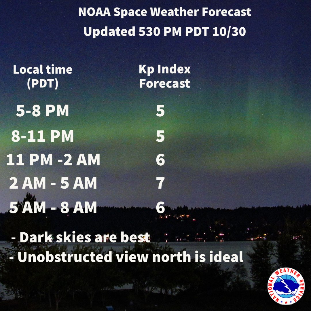 NWS Seattle tweet media