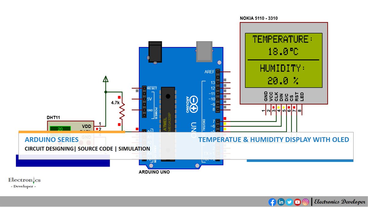 Electronics_Dev's tweet photo. Arduino Series |  Sensor and OLED Application
-----------------------------------------------
📌 Project Link
-----------------------------------------------
https://t.co/mgfX5IDRGf

#technology #science #programmers #tech #electronics #arduino https://t.co/MNj6eVFIxK