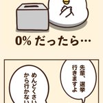 もしもニワトリの投票率が0%だったら？後悔してももう遅い!