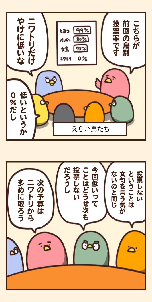もしもニワトリの投票率が0%だったら？後悔してももう遅いwww