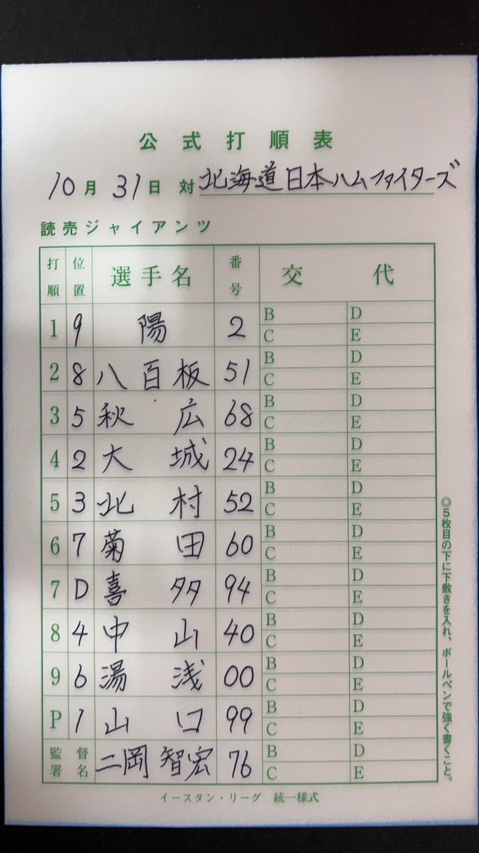 TokyoGiants's tweet photo. 【二軍】#みやざきフェニックス・リーグ
#巨人🆚#日本ハム（#ひなたサンマリンスタジアム宮崎）

12時30分試合開始🏟※無観客試合

#本日のスタメン
先発は #山口俊 投手です⚾

#ともに強く #ジャイアンツ #giants #東京 #tokyo  #宮崎 https://t.co/M81kO6ZuRl