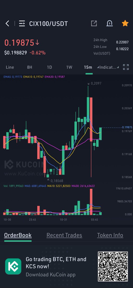 CryptoSenderX's tweet photo. β You Canβt Sleep at Night β
π§© K @kucoincom Season K π§©
Letβs Make Some Money Together!
#altcoin #kucoin #altcoins
#CryptoNews #CryptoSender
#DYOR & #NFA
πππ https://t.co/KG27eslGFE