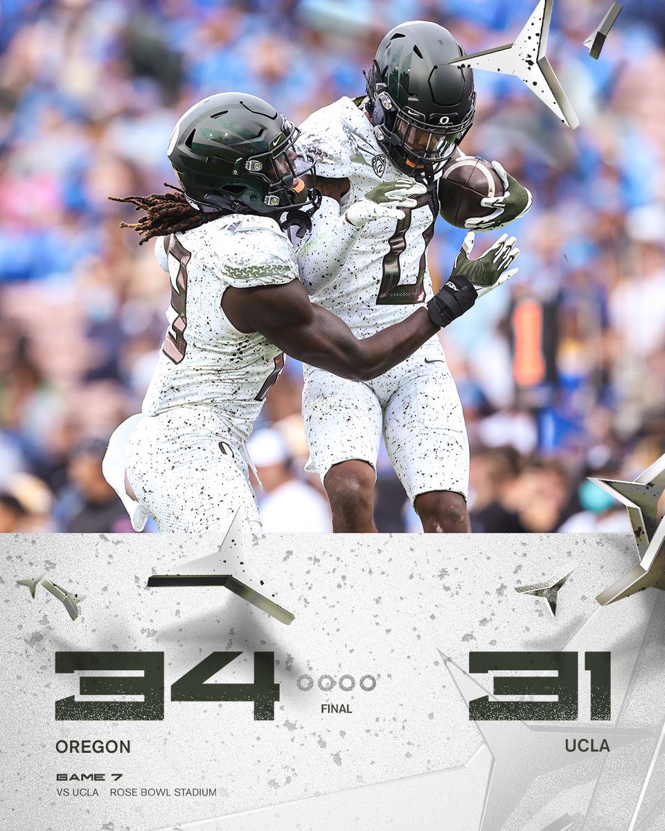 DUCKS WIN‼

No. 10 Oregon tops UCLA, 34-31, in Pasadena.

#GoDucks