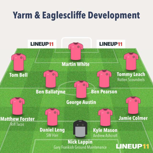 Todays lineup in our <a href="/NRFLOfficial/">North Riding League</a> D1 west 5-1 win over <a href="/KaderMensRes/">Kader FC Mens Reserves</a>  Goals were scored by @ben_jamin456 <a href="/KyleMason01/">Kyle Mason</a> @TommyLeech11 Ash Cook and <a href="/g_austin2002/">George Austin</a>. Man of the match was our captain with 2 assists <a href="/ForsterMr/">Matthew Forster</a>
